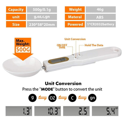 FurBlu Smart Digital Measuring Spoon