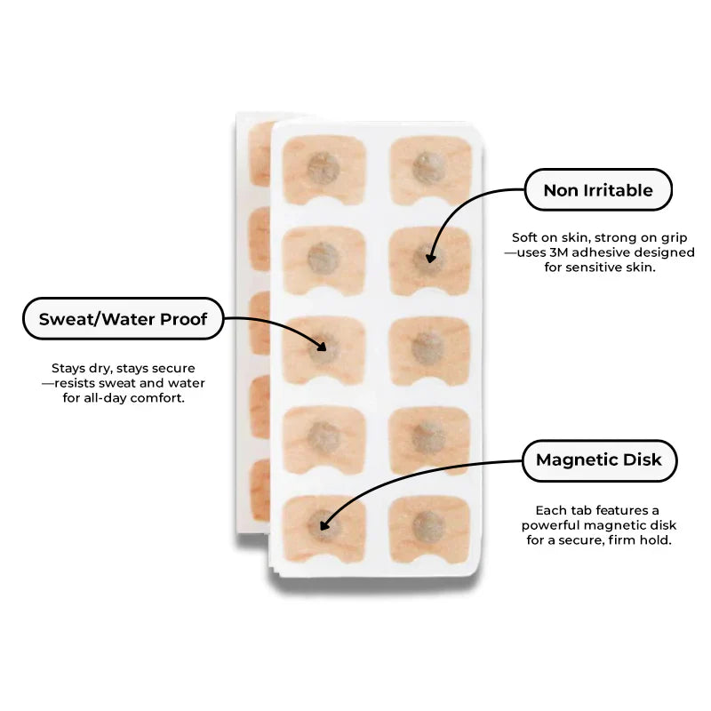 FurBlu Air One The Next-Generation Magnetic Nasal Strip